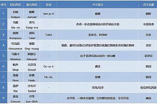 how to see if your pc can run a game Ảnh chụp màn hình 0